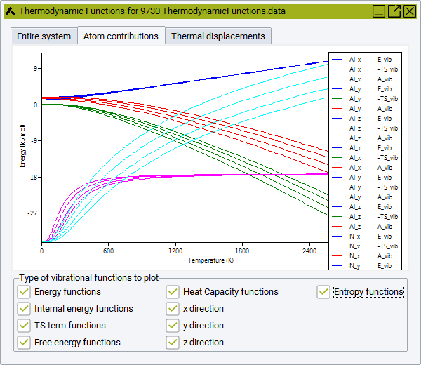 ../../_images/ThermodynamicFunctions_atomic.png